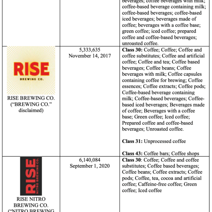 PepsiCo: Serial Trademark Infringer or Coincidence?