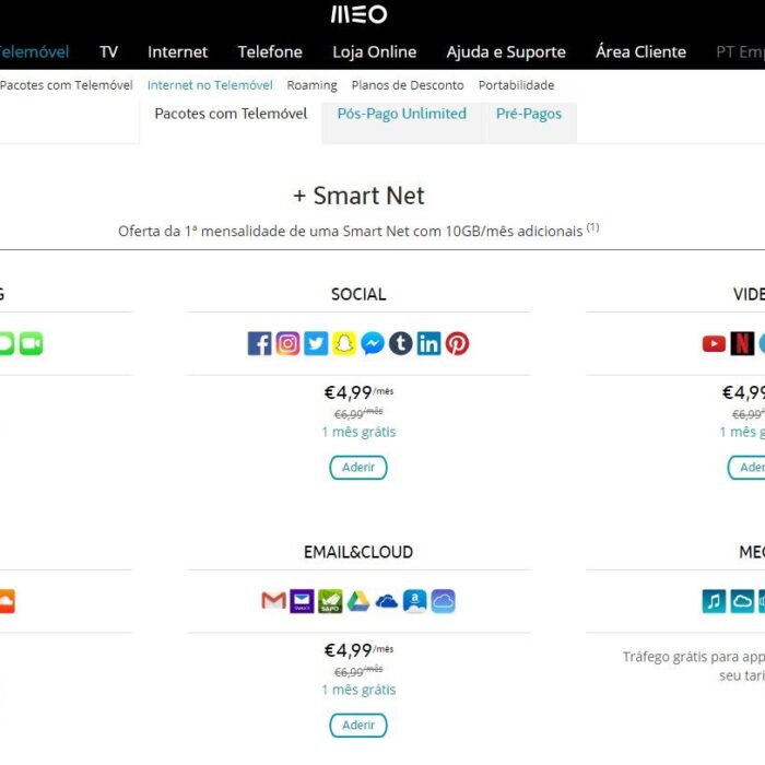 Playing Politics with the Internet – Dangerous game with Net Neutrality